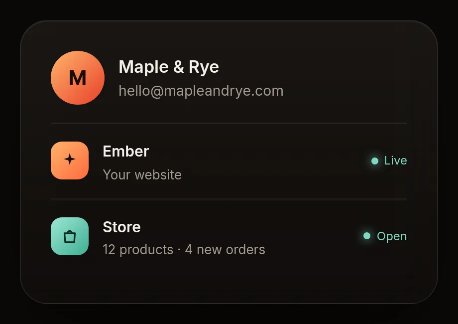 Your account shows all your apps in one place